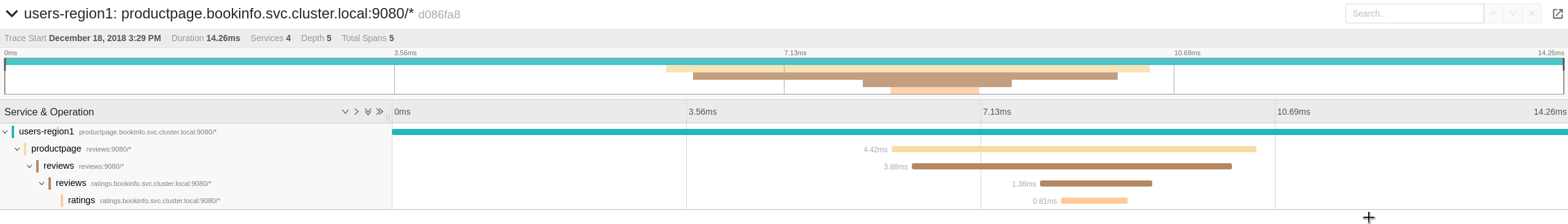 Embed Trace view